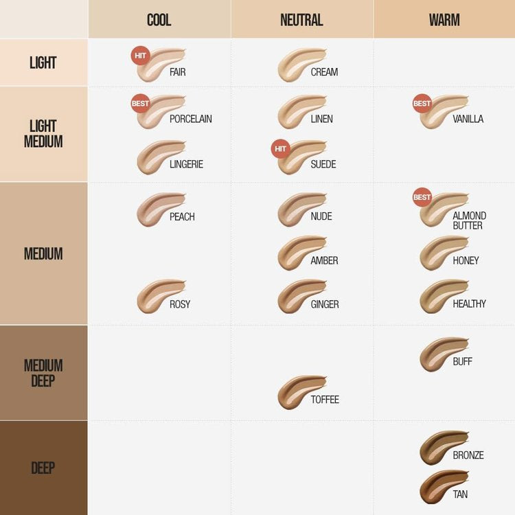 Base de Maquillaje Radiance Fit Serum Foundation 30g - TFIT