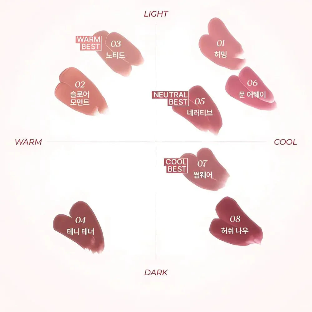 Labial Mate 4 g -  Wakemake
