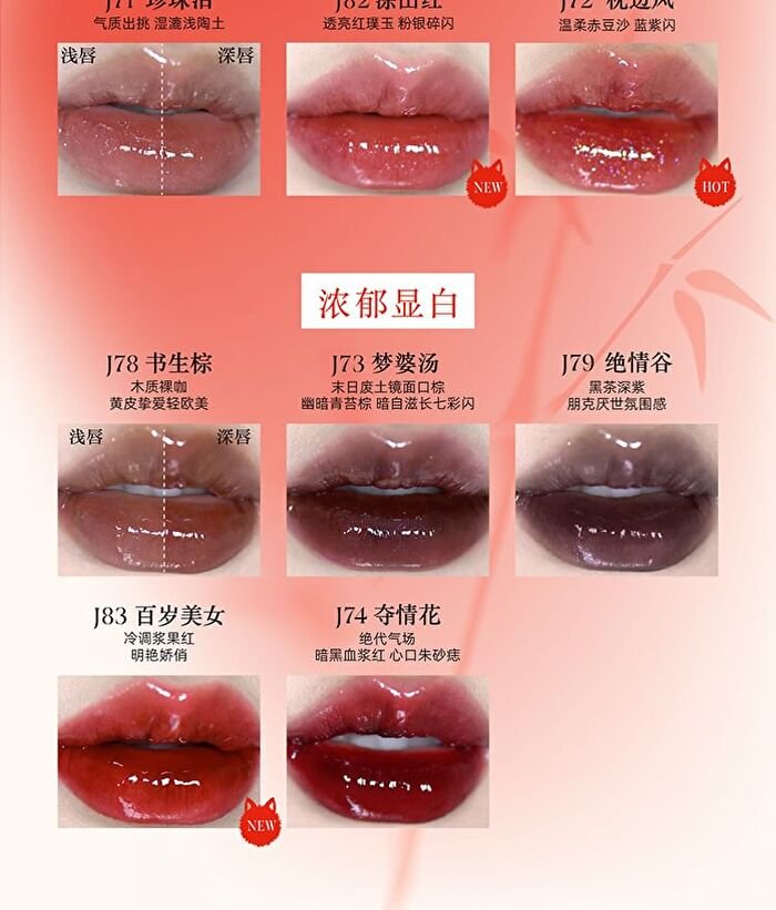 Gloss Labial Strange Tales Fantasy Mirror 3.5 ml - Girlcult
