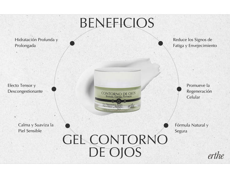 Contorno de Ojos en Gel con Baba de Caracol 15ml - Erthe