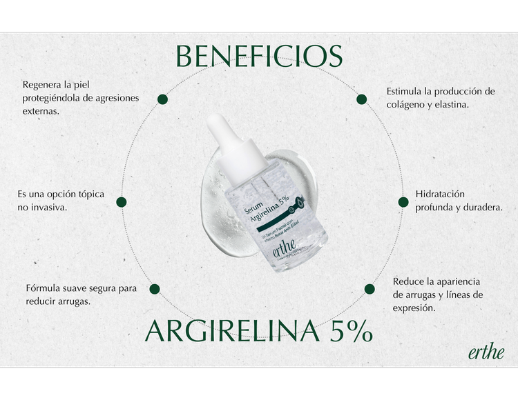 Sérum de Argirelina - Erthe