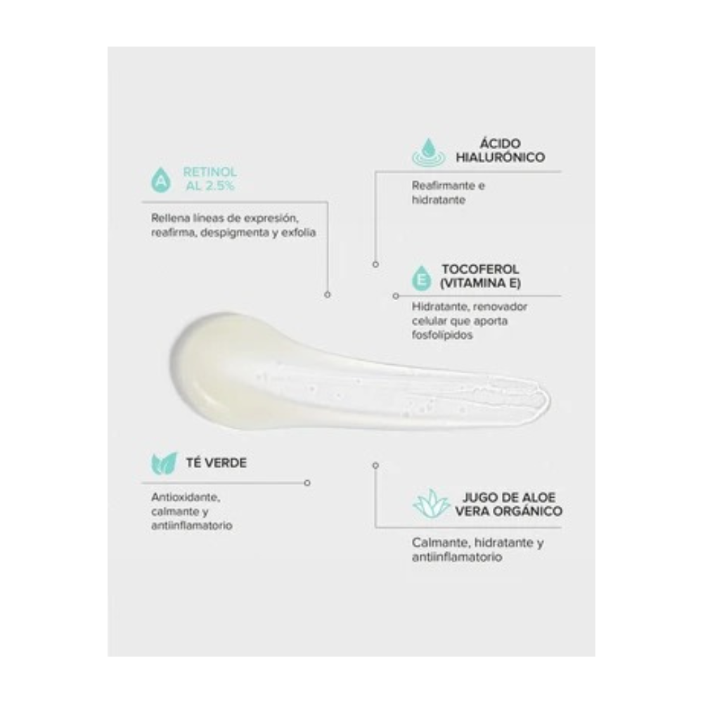 Serum Facial con Retinol 2.5% Advanced Anti-Aging 30 ml - Cosmedica