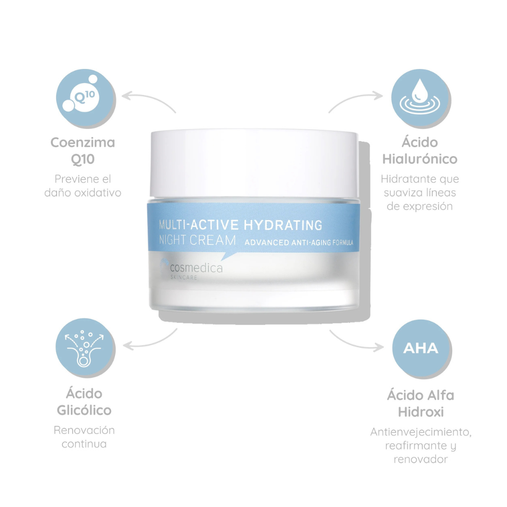 Bálsamo Facial Antiedad Super Nutrient Anti-Aging Balm 20 g - Cosmedica