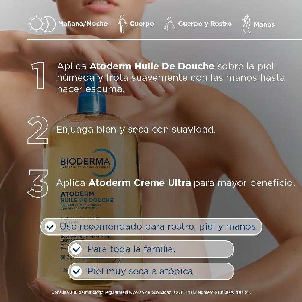 Aceite de Ducha Relipidizante Atoderm 200 ml – Bioderma
