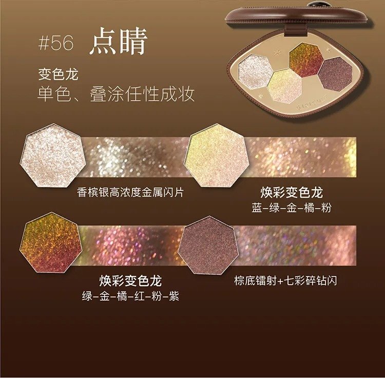 Paleta de Sombras Gold Rush 4 g - Girlcult