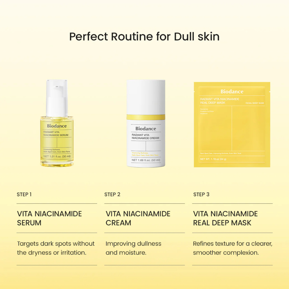 Crema Facial Radiant Vita Niacinamide- Biodance