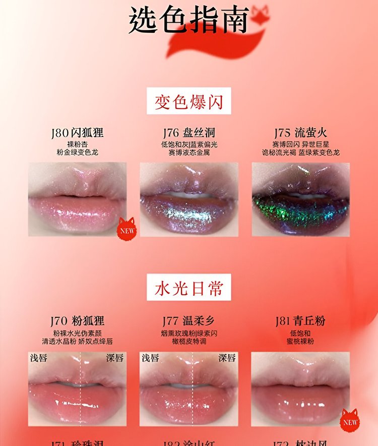 Gloss Labial Strange Tales Fantasy Mirror 3.5 ml - Girlcult