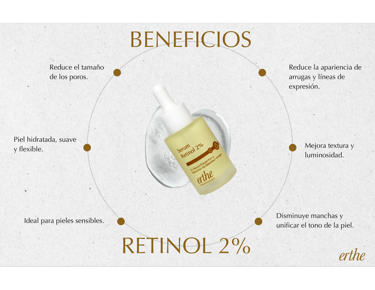 Suero Facial de Retinol - Erthe