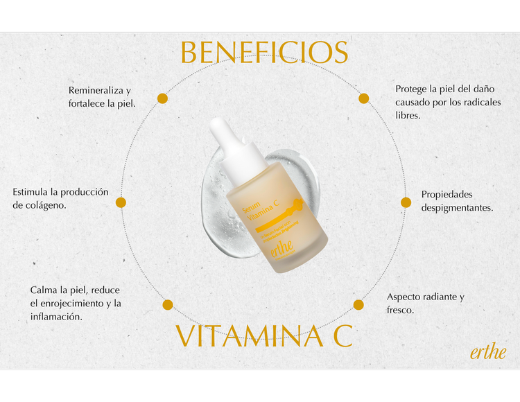 Suero de Vitamina C - Erthe